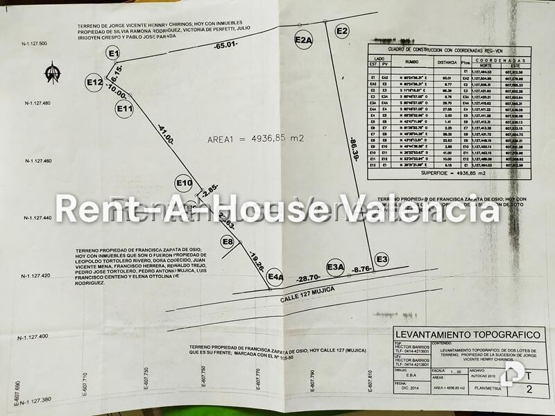 Land in Agua Blanca, Valencia – 20