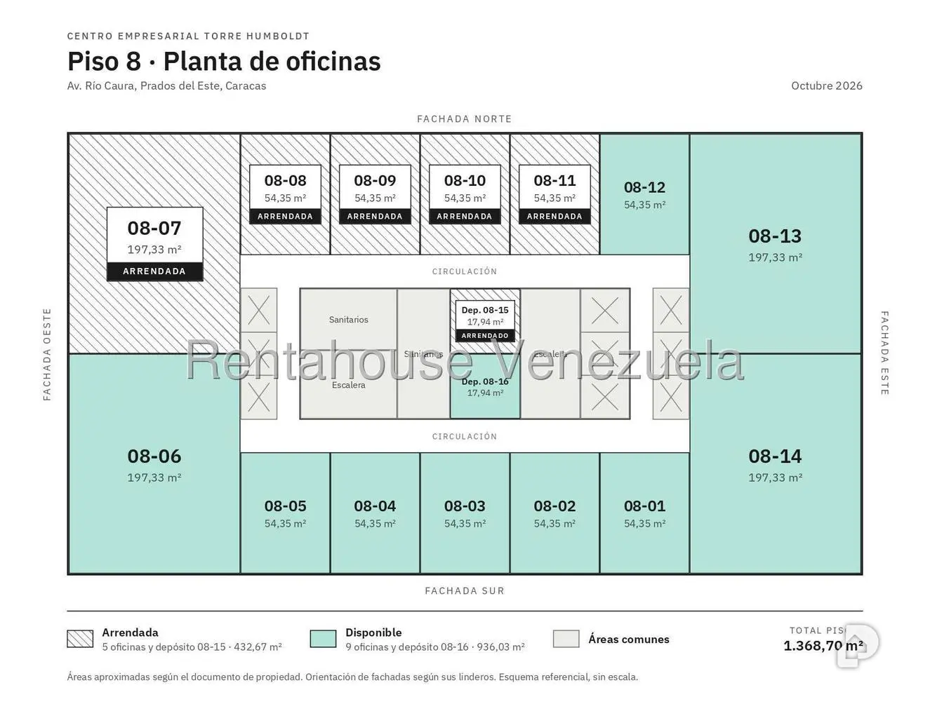 Oficina en Prados del Este, Caracas – 2