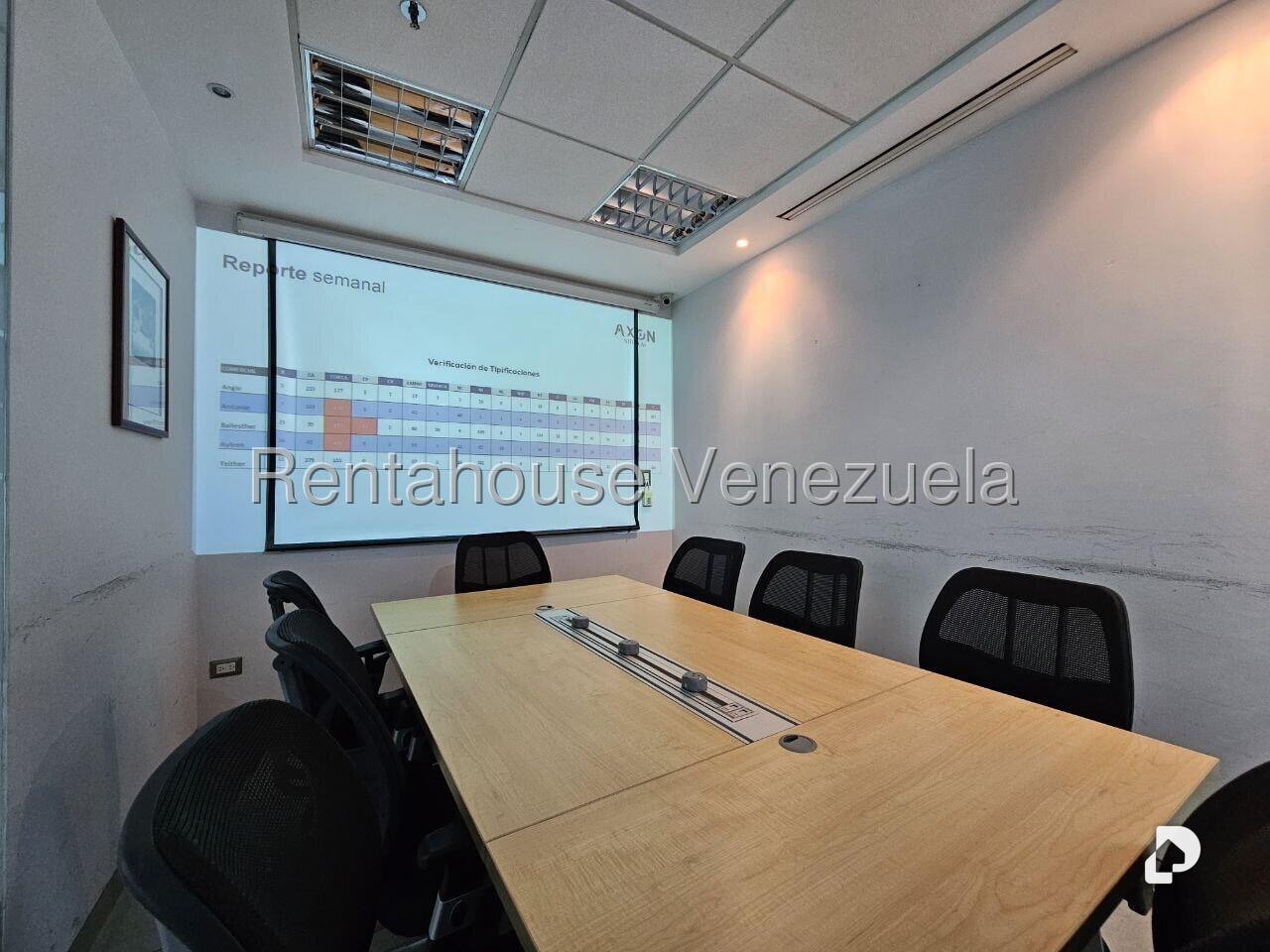 Oficina en Parroquia La Candelaria, Caracas – 21