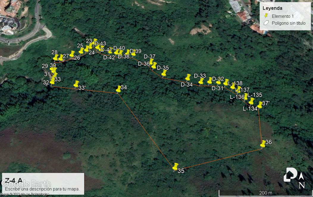 Land in Los Samanes, Caracas – 2