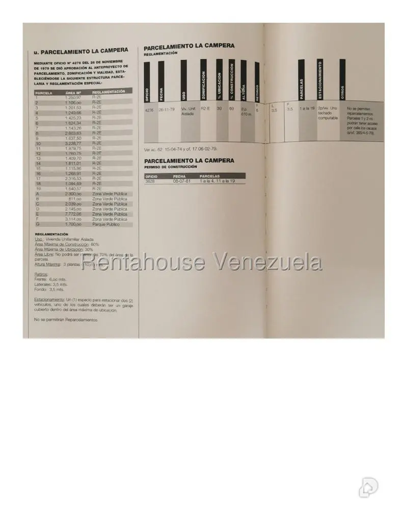 Terreno en Alto Hatillo, Caracas – 3