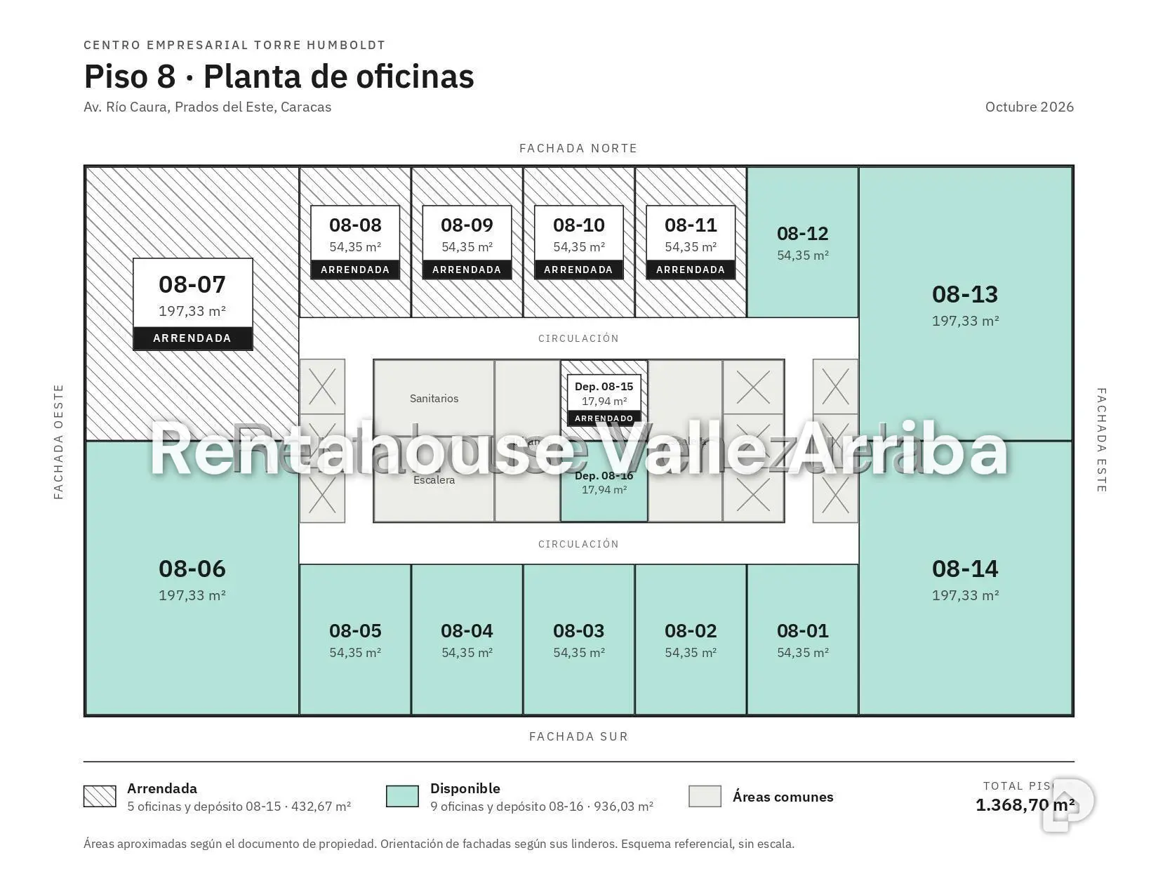 Oficina en Prados del Este, Caracas – 2