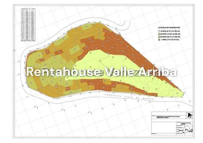 Land in Santa Inés, Caracas – 7