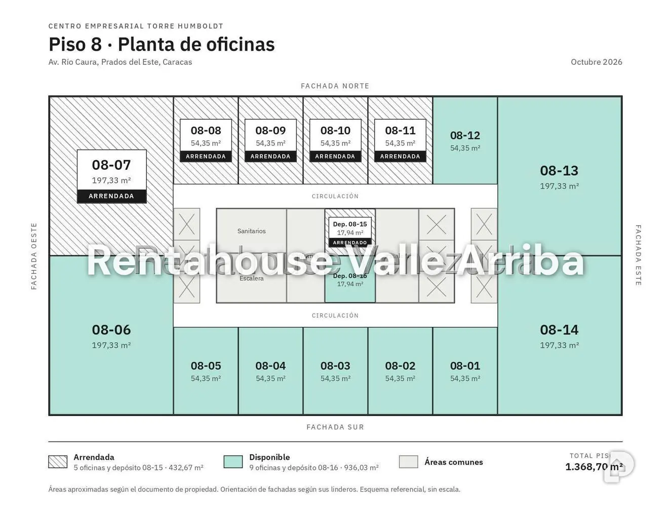 Oficina en Prados del Este, Caracas – 2
