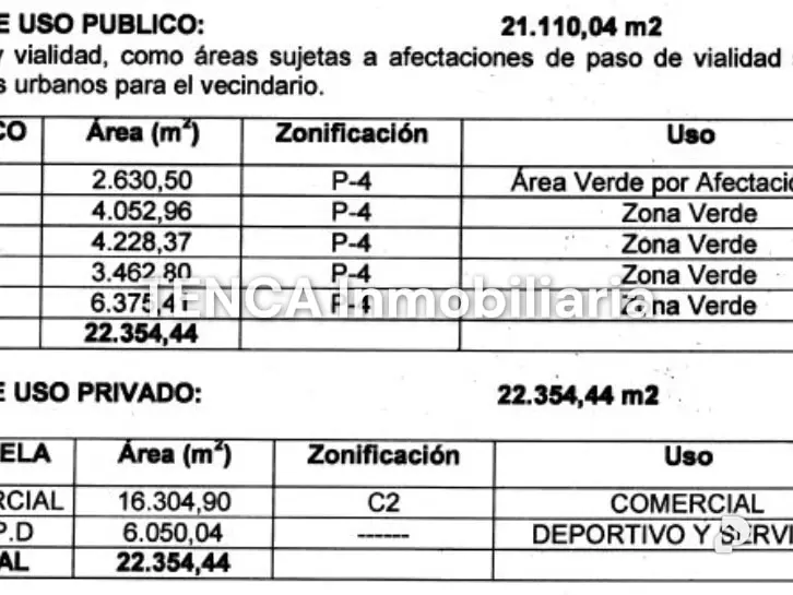 Land in La Boyera, Caracas – 13