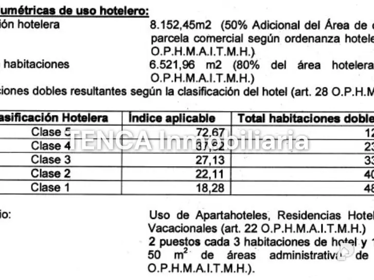 Land in La Boyera, Caracas – 12
